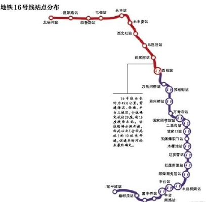 北京地铁16号线零距离换乘1