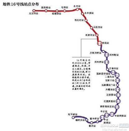 北京16号线零距离换乘1