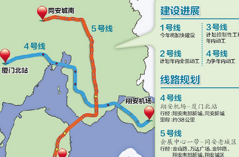 厦门地铁5号线线路1