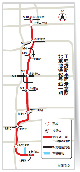 北京地铁19号线年内开建1