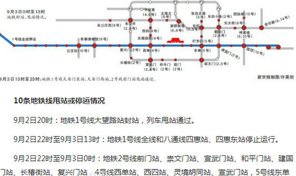 9月2日地铁停运最新消息1