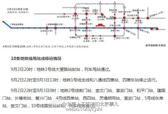 9月2日3日地铁停运通知1