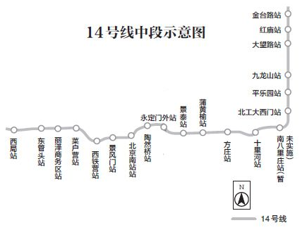 北京地铁14号线将开通1