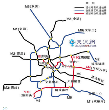 天津地铁10号线站点1