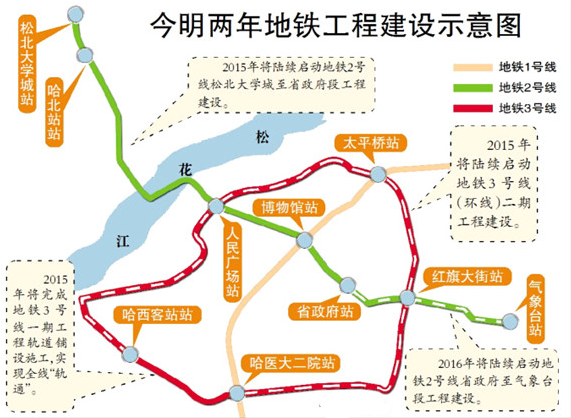 哈尔滨地铁3号线规划图