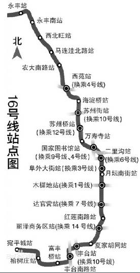 北京地铁16号线北段开通时间1