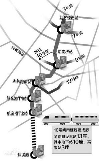 成都地铁10号线二期最新消息1