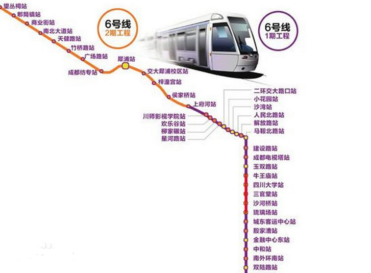 成都地铁6号线站点1