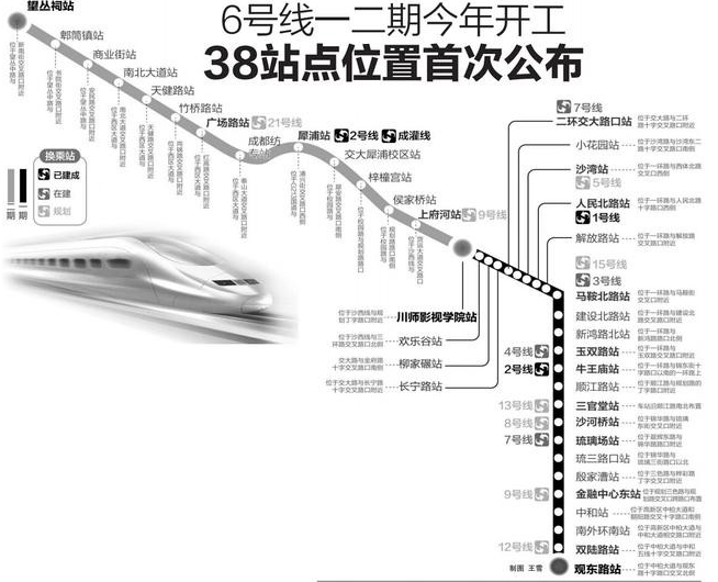 成都地铁6号线线路图1