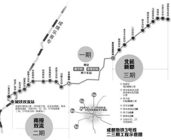 成都地铁3号线三期线路图1