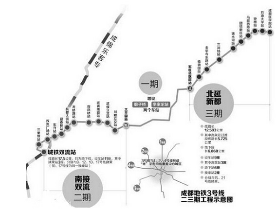 成都地铁三号线开通时间1