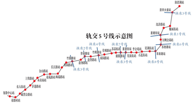 苏州地铁五号线开工时间1