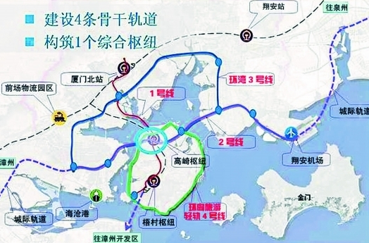 厦门地铁2号线海沧大道站围挡1