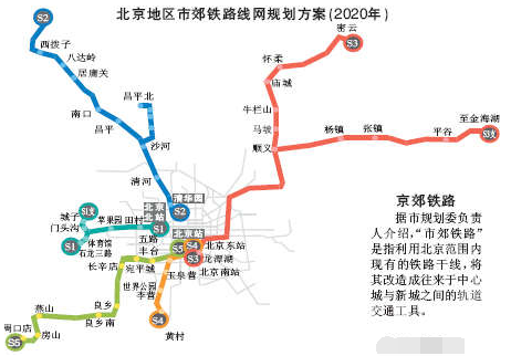 北京地铁s6号线线路图1