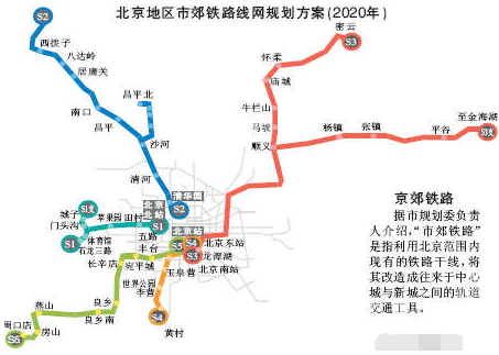 北京城际铁路S6线年底开工1