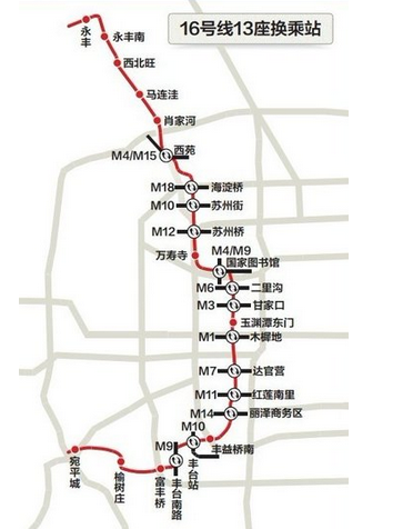 北京地铁16号线最新线路图1