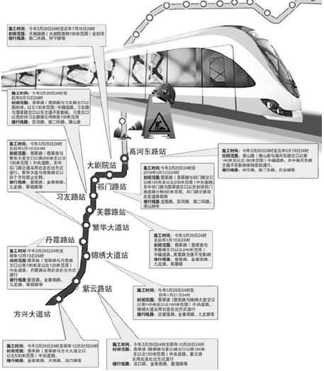 合肥地铁3号线站点1