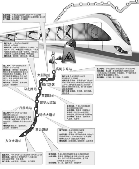 合肥地铁三号线南段最新消息1