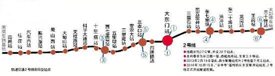 合肥地铁2号线开工时间1