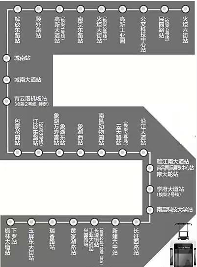 南昌地铁5号线最新消息1