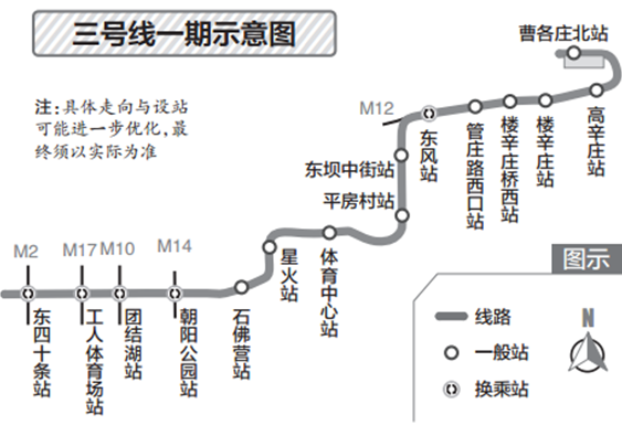 北京地铁3号线最新进展1