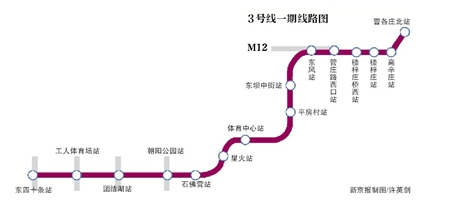 北京地铁三号线线路图1