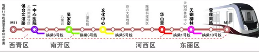 天津地铁11号线最新线路图