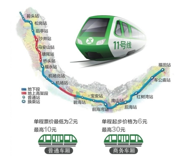 深圳地铁11号线票价正式出炉1