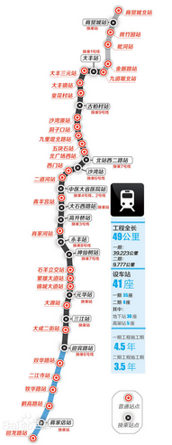 成都地铁5号线最新线路图1