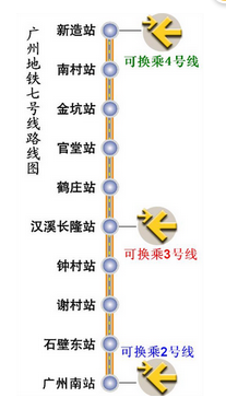 广州地铁7号线站点1