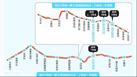 成都地铁4号线二期什么时候开通1