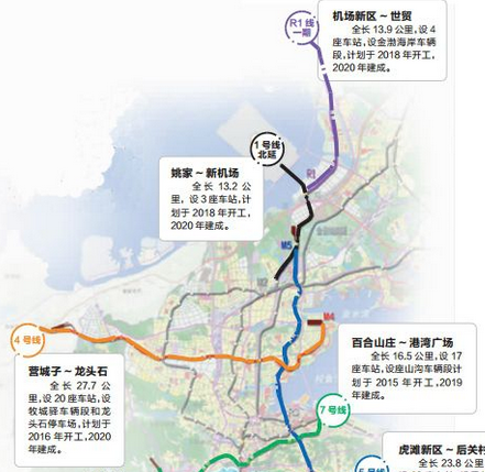 大连地铁5号线最新消息