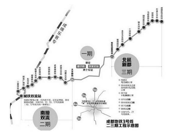 成都地铁3号线一期站点1