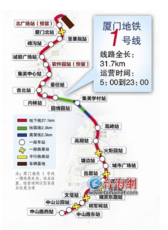 厦门地铁1号线站点位置详细