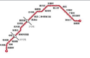 南京地铁7号线规划图