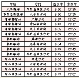 成都地铁3号线运营时间表1