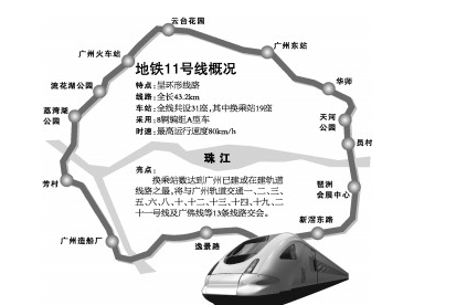 广州地铁11号线站点1