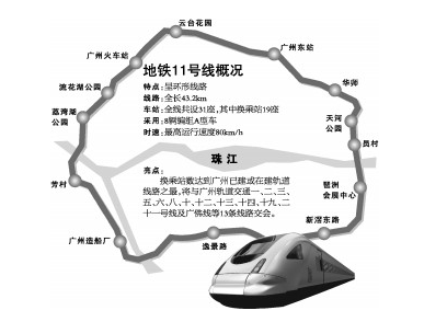 广州地铁11号线进度1