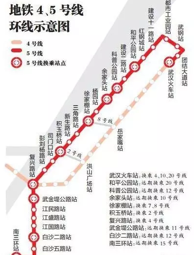 武汉地铁5号线最新进展1