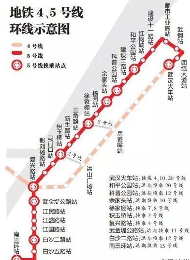 武汉地铁5号线线路图最新1