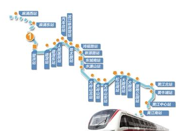 东莞地铁1号线站点1