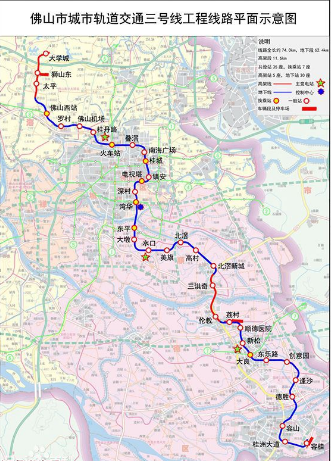 佛山地铁三号线站点1