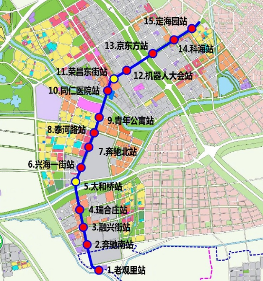 亦庄有轨电车t1线站点