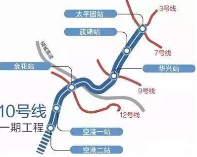 成都地铁10号线线路图1