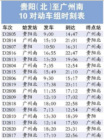 贵广高铁票价表2
