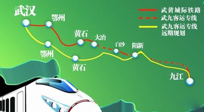 武九客运专线路图1