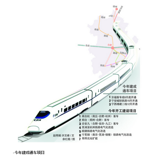 京福高铁或6月底开通1