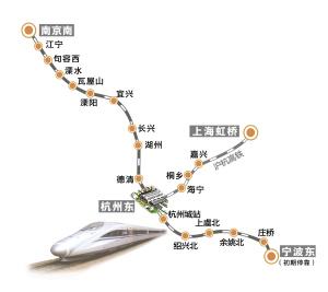 宁杭甬高铁线路图公布1