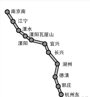 宁杭甬高铁线路图经过1