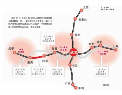 沪汉蓉高速铁路线路图1